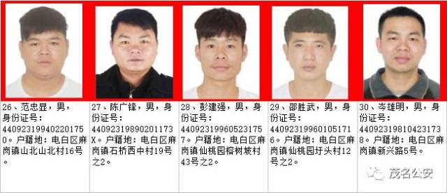 高州人看看,有认识的吗?有机会拿114万!