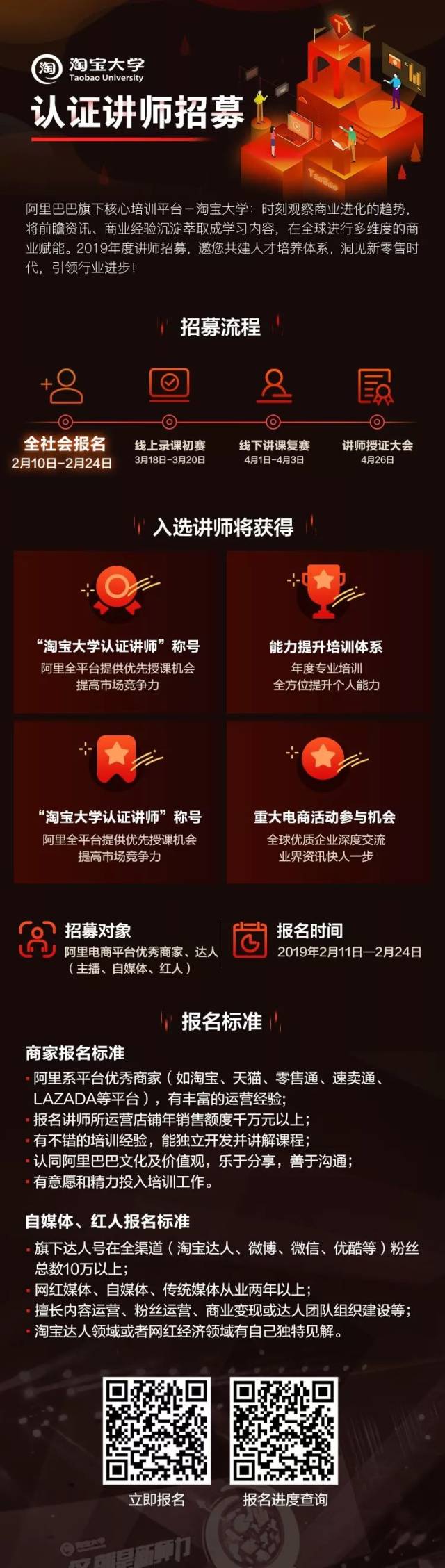2019年度淘宝大学认证讲师招募,报名开启!