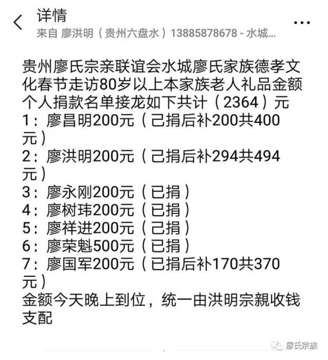 水城县廖氏家族班子成员春节走访孝义文化活动个人筹款名单如下