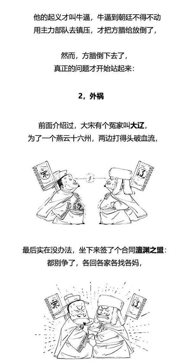 今日,分享一篇二混子的《大宋风云之北宋极简史》,看看和你想像中的