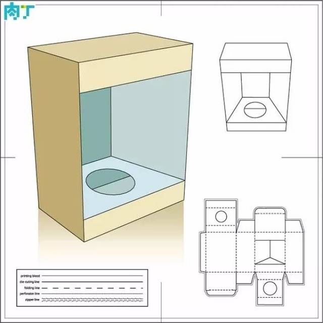 【插本教程】史上最全盒子包装设计展开图,快快收藏