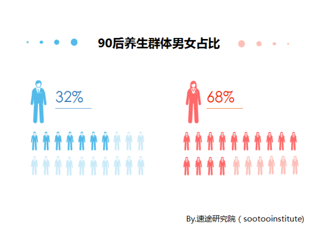 事态升级!澳洲保健品重金属污染!多人肝衰竭!快看看家里吃的有没有这个成分!