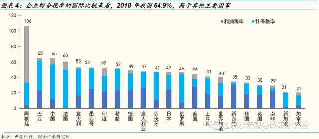 中国劳动人口_2018 年中国劳动人口跌破 9 亿人,人口红利渐行渐远(2)