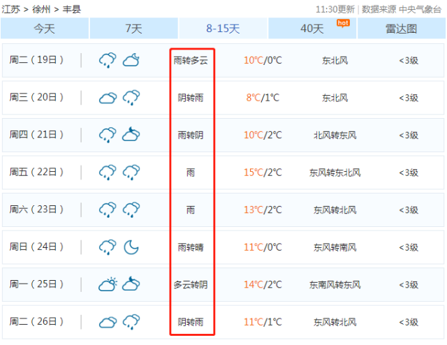 天气预报!丰县情人节,元宵节有雨雨雨雨雨雨雨雨雨雨