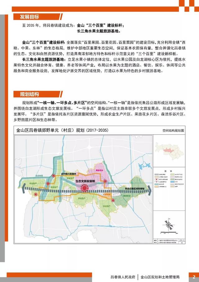 《上海市金山区吕巷镇郊野单元(村庄)规划(2017-2035)》初步方案公示