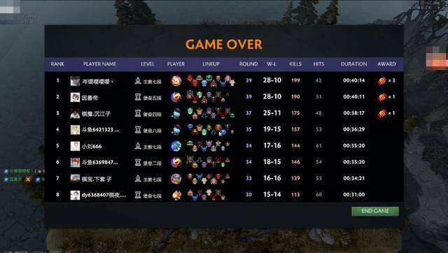 刀塔自走棋,棋圣是怎样炼成的,天胡选手战无不胜。