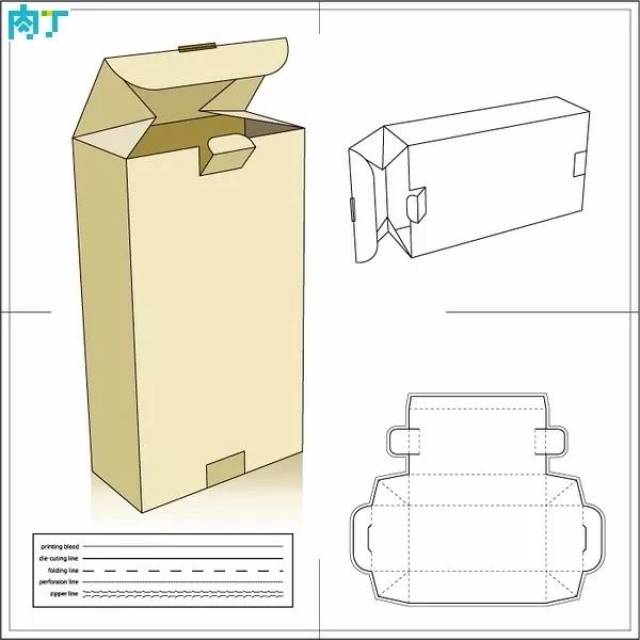 【插本教程】史上最全盒子包装设计展开图,快快收藏