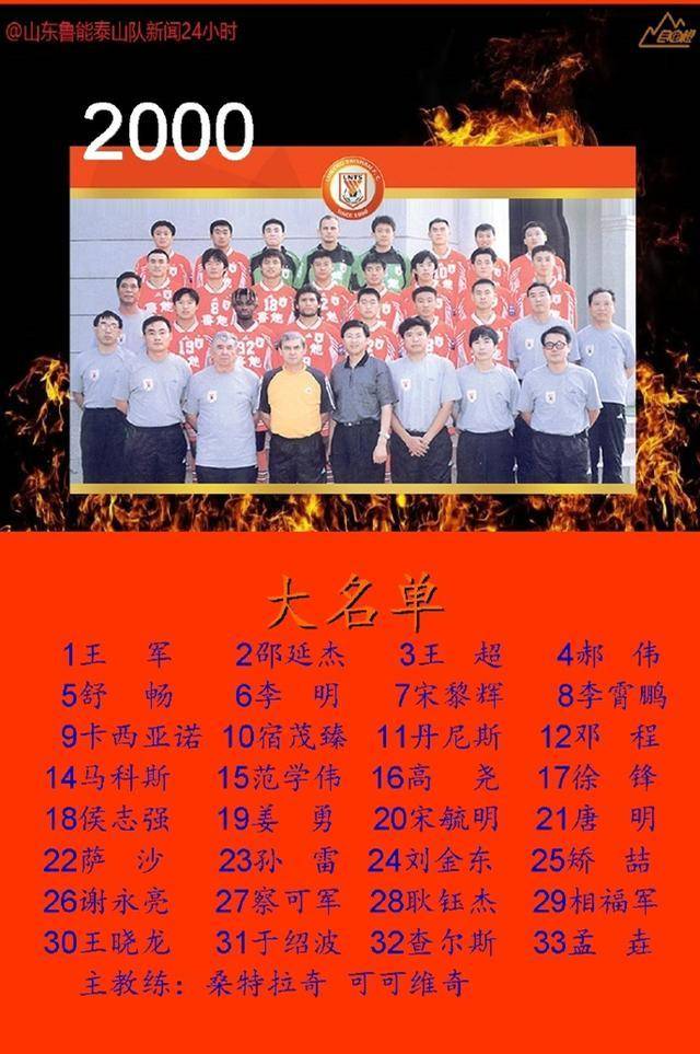 鲁蜜必备收藏:1994-2019年山东鲁能全家福,回忆不仅仅