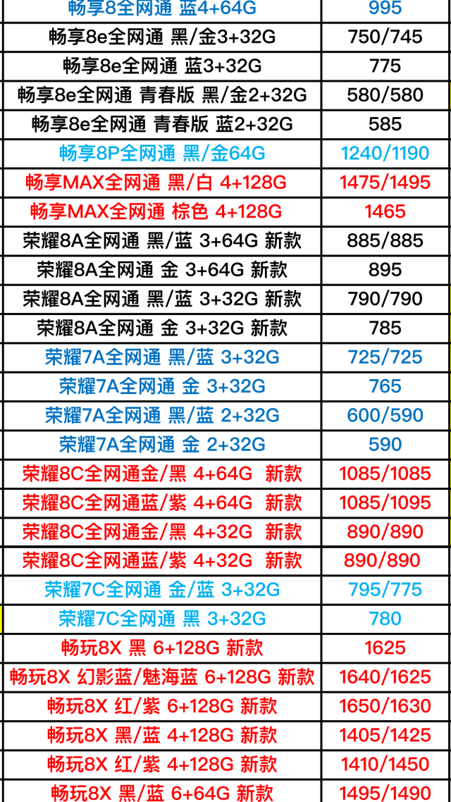 最新华为全系列型号手机进货价格表曝光,是华为手机贵还是店坑?