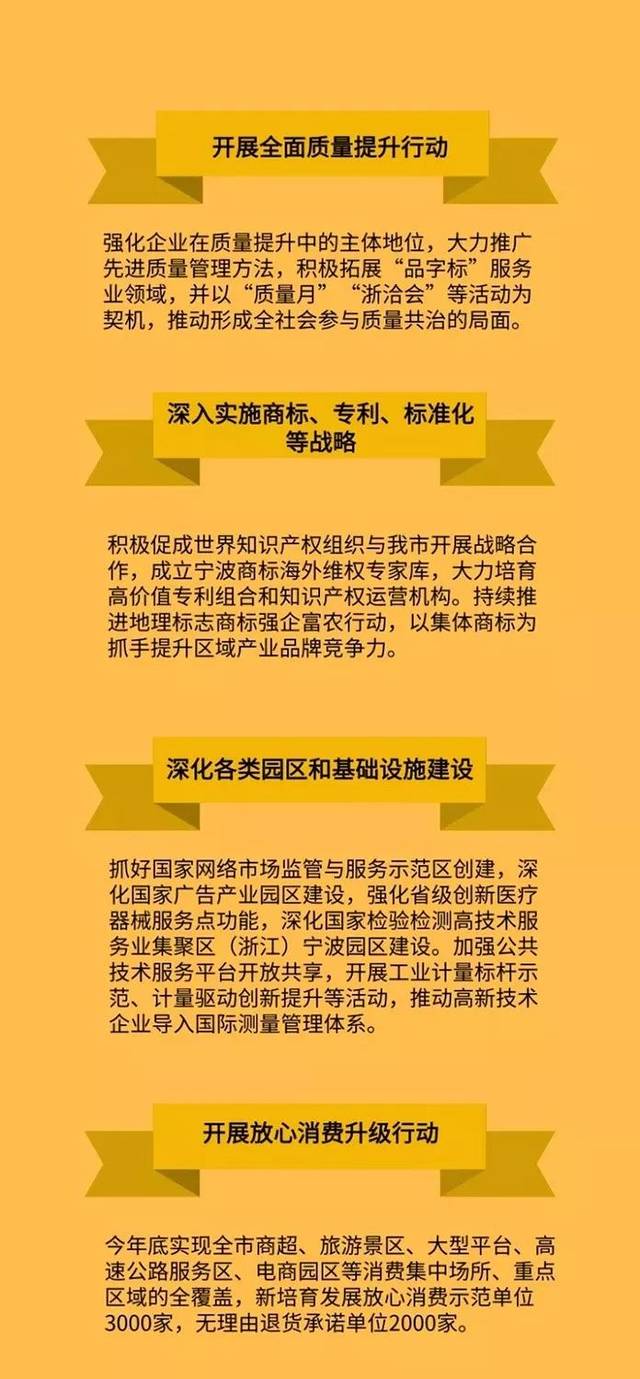 1分钟看懂局长心中头号实事|徐柯灵:让百姓放心"吃买用"