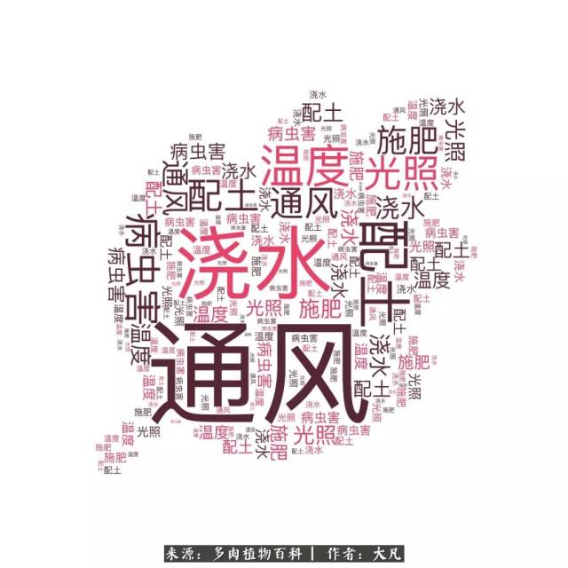 什么红抹绿成语_成语故事图片(2)