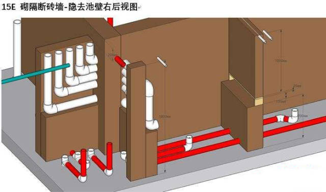 带自动排污,补水的鱼池设计图,过程详细,很有参考意义