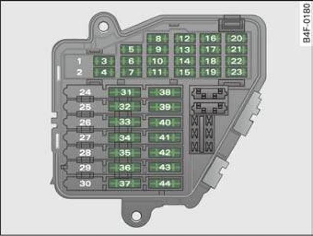 奥迪a3a4a5a6a8系列全部车型常见车型保险丝位置功能说明