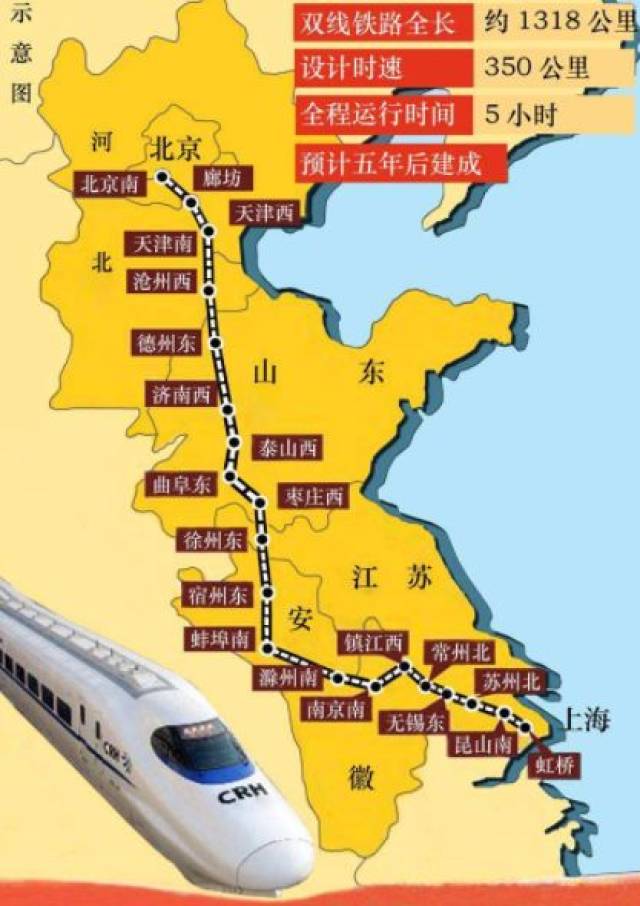 【运河】顺着京杭大运河建高铁,发展大运河高铁济带!