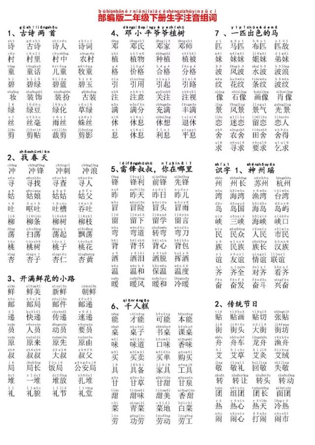 二年级语文下册生字拼音组词