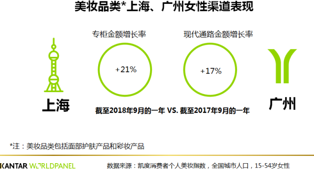 莫让小商品“缺斤少两”透支消费者的信任