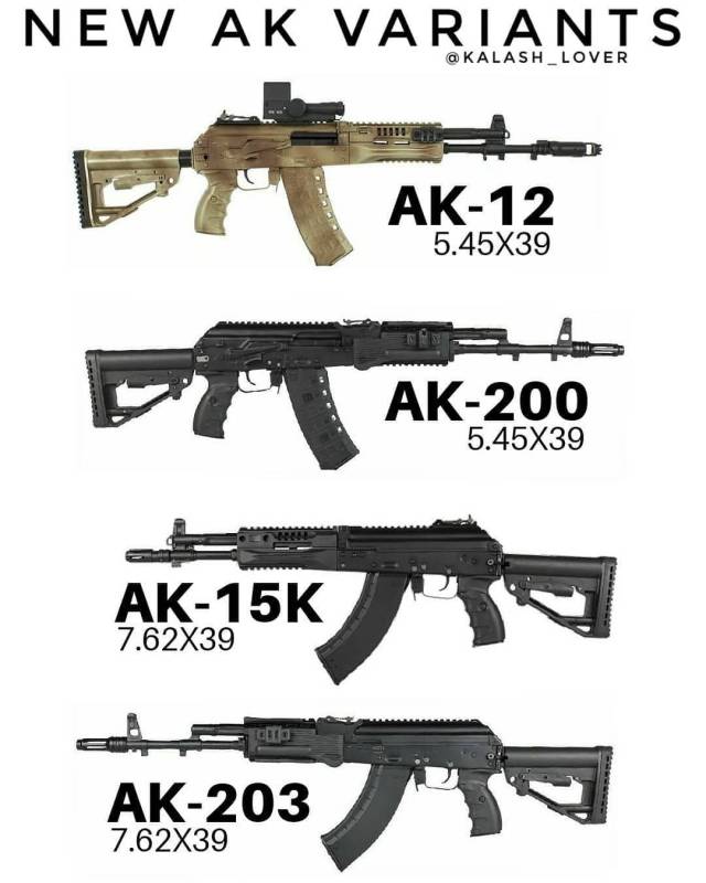 印度将开始生产俄制ak203突击步枪还要出口他国