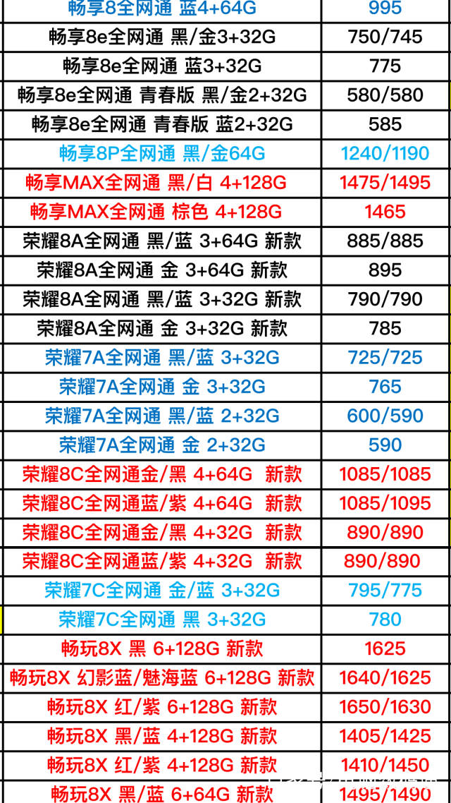 华为低端荣耀手机机型进货价格曝光