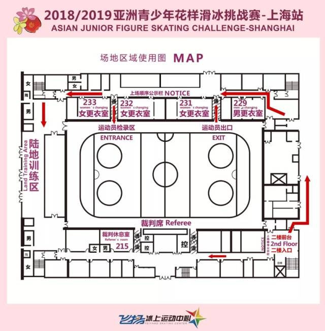 开年最大花滑赛事20182019亚洲青少年花样滑冰挑战赛上