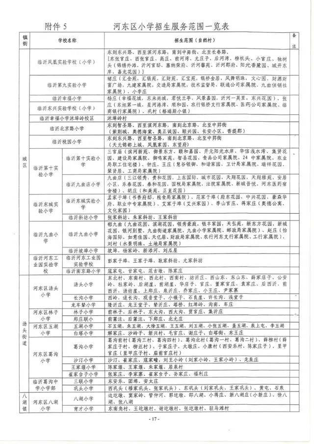 小编带大家看看2018年发布的相关信息 兰山区小学招生区划图 来源