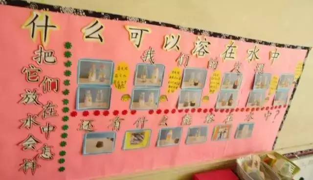 幼儿园环创开学主题墙设计方案(小,中,大班齐全)