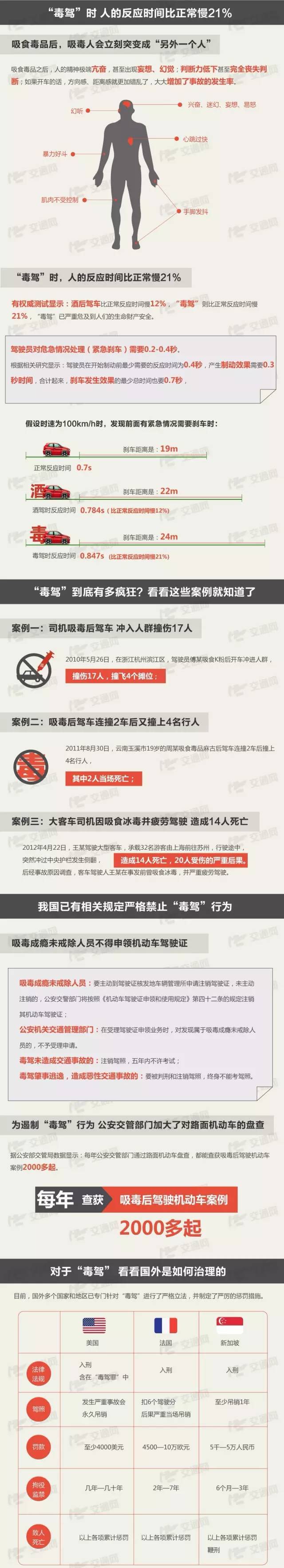 毒驾!昨日,柳州市区一黑色大众暴力冲卡连撞四车后逃逸!