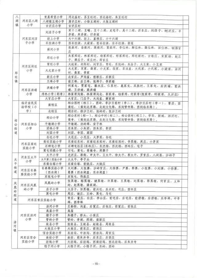 河东区各学校招生咨询电话