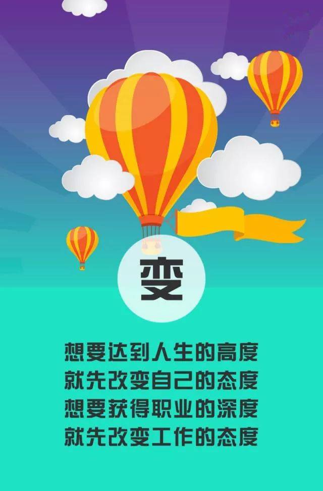 06 变 想要达到人生的高度,就先改变自己的态度; 想要获得职业的深度