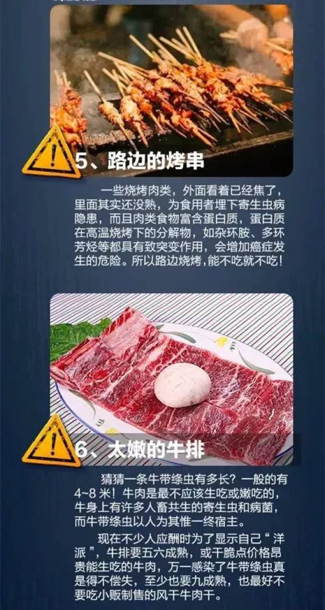 太黑心!柳州这些食品被查出有问题,你可能常吃!别再买了