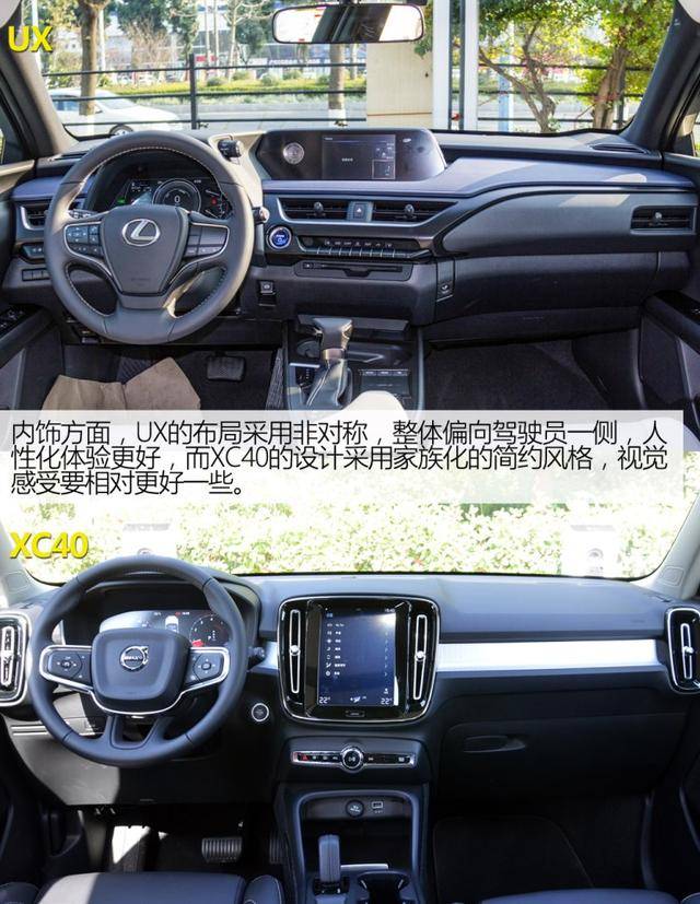 都是30万级豪华入门suv,追求品味选谁好?雷克萨斯ux对比xc40