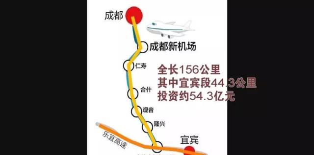 起于成都经济区环线高速公路,对接成都天府机场高速公路南线,经简阳市