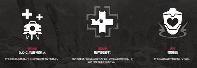 一篇文看懂《Apex英雄》的设计美学