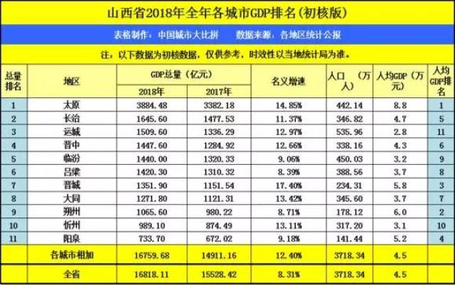 保险车险排名_保险公司车险图片大全