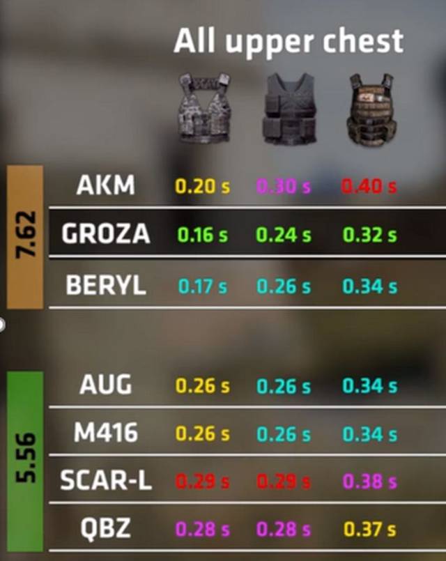 一篇文看懂《Apex英雄》的设计美学