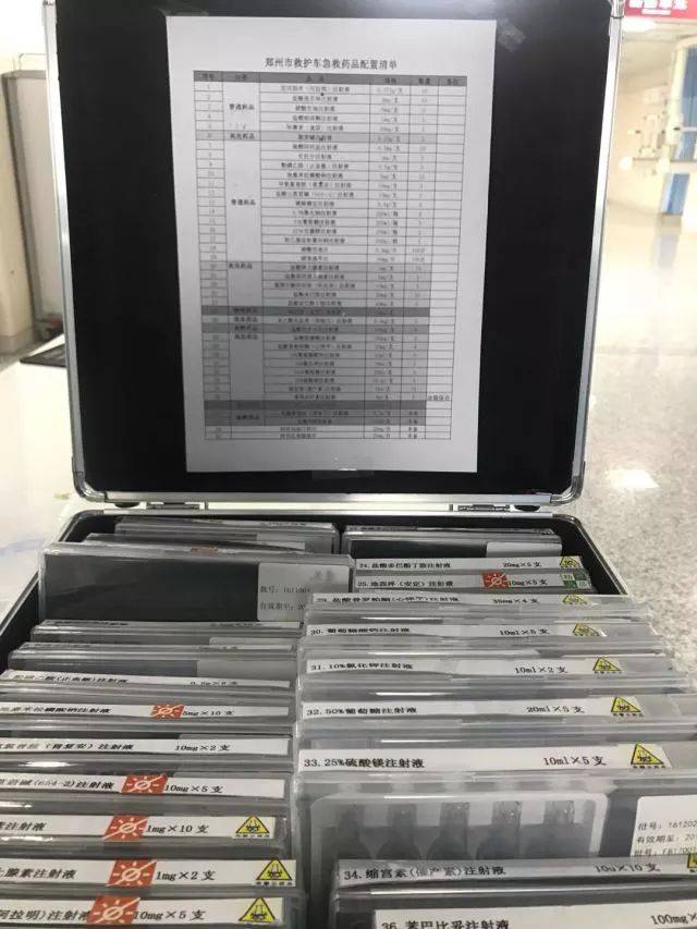 急救车药品管理难?这些方法实用有效!