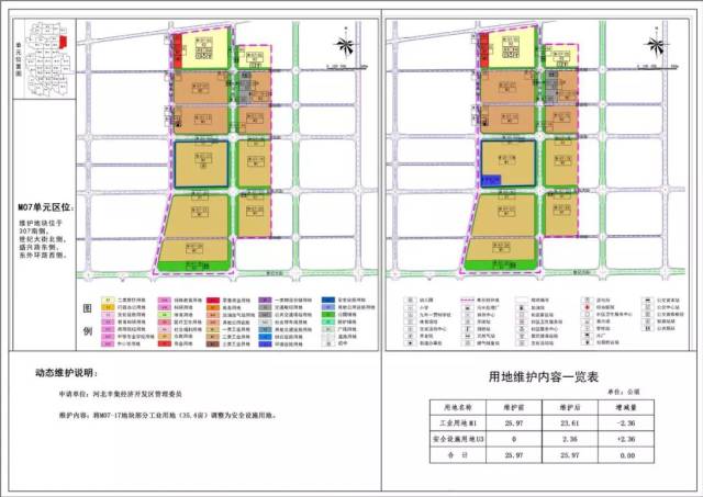 辛集市城区最新土地调整规划图!