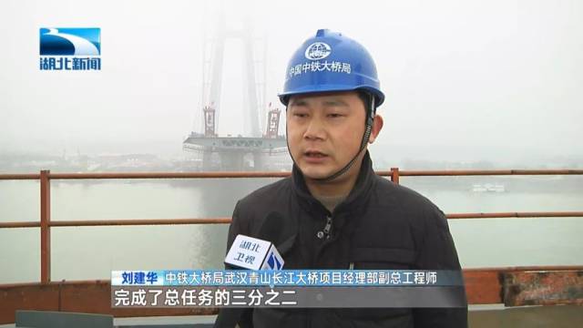 中铁大桥局武汉青山长江大桥项目经理部副总工程师 刘建华 目前钢梁