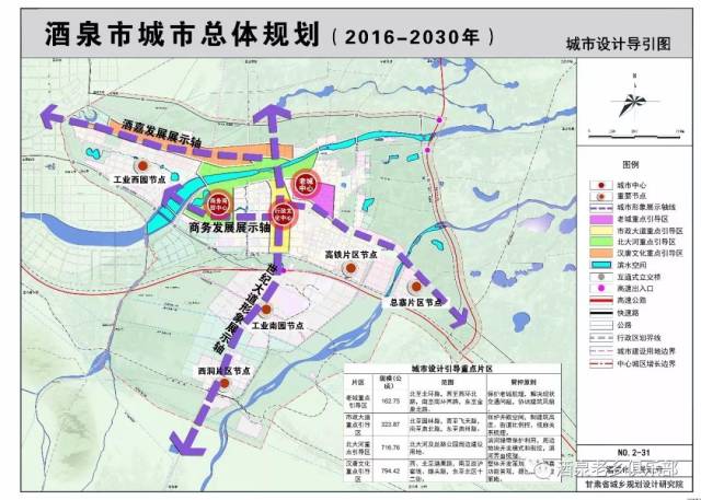 【关注】酒泉市城市总体规划图曝光!