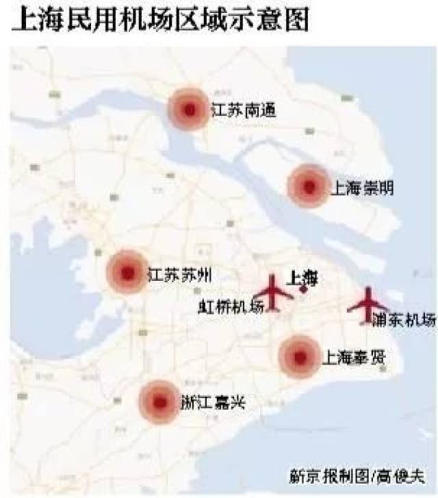 上海第三机场选址南通消息不实 苏州也是备选