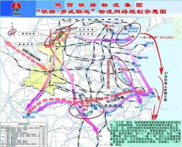 随着国家供给侧结构性改革,"北煤南运""西煤东运"铁路新通道,完善路网