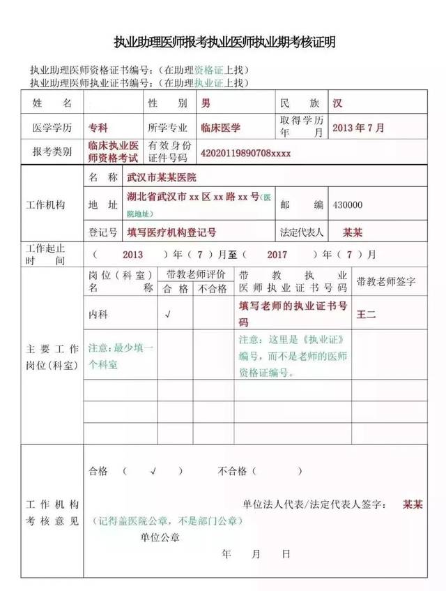 六. 《应届医学专业毕业生医师资格考试报考承诺书》