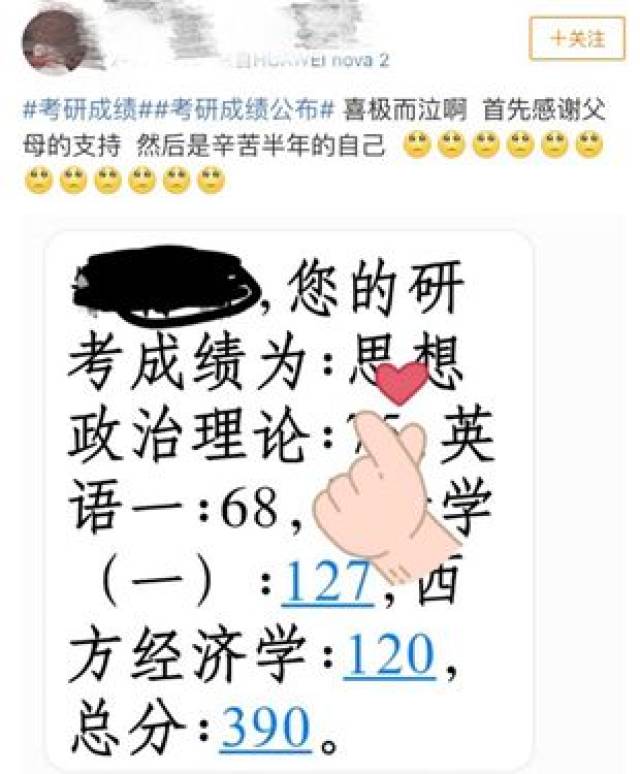 考研成绩一出,你的表情是怎样的?