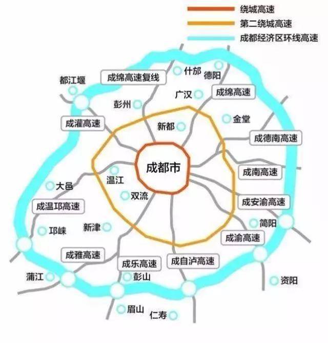 可与北京,成都相媲美 西安外环高速公路规模和水平 与北京,成都对比