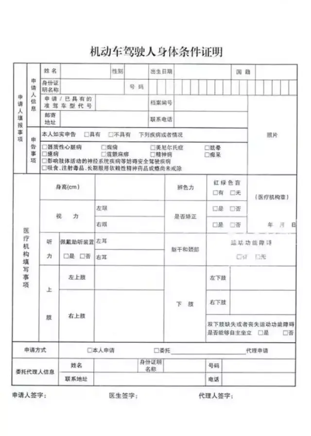 不知道考驾驶证体检的项目吗?统统帮你get到