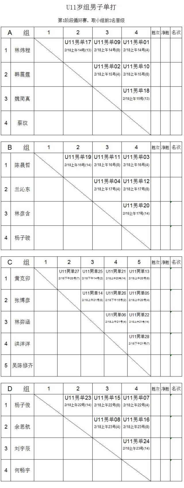 五, 比赛场次安排,详情请查看各项目对阵表及节目单; 以" 12/18上午