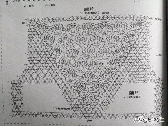 好看又实用女士钩针羊毛衫(附图解)