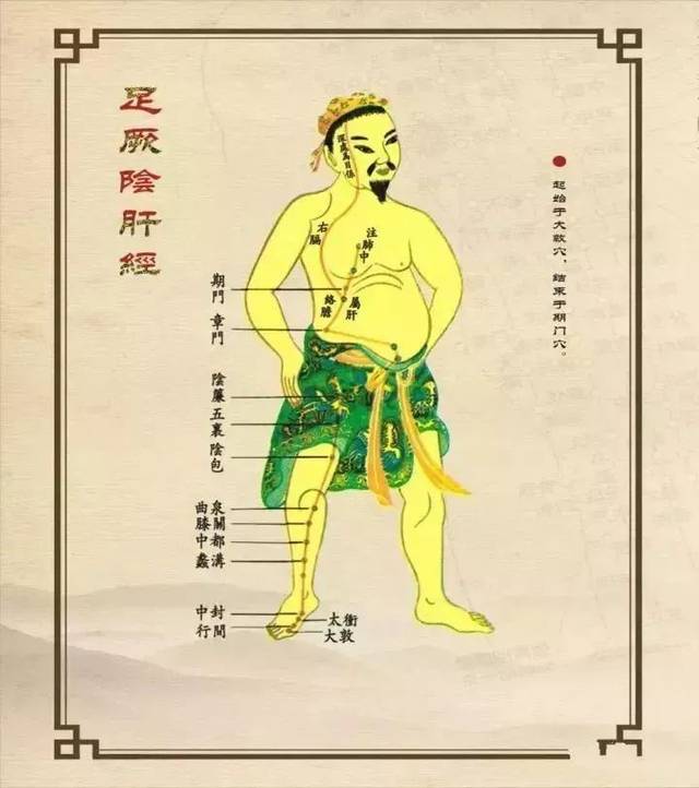 经常夜里这两个时辰醒来,说明内脏出问题了,很危险!