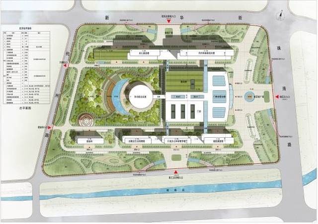 乳山市人民医院要建新院区 规划总床位1200张