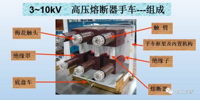 组成:由底盘车,高压熔断器,触臂,动触头,绝缘罩,绝缘子,框架及内部