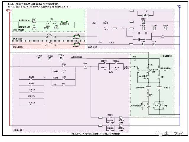 二次回路识图之断路器控制回路